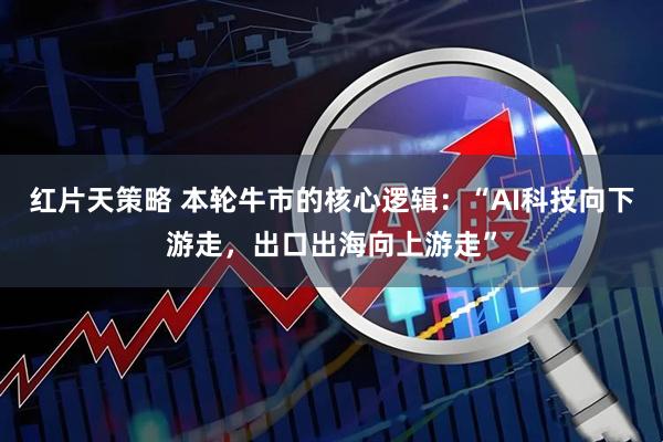 红片天策略 本轮牛市的核心逻辑：“AI科技向下游走，出口出海向上游走”